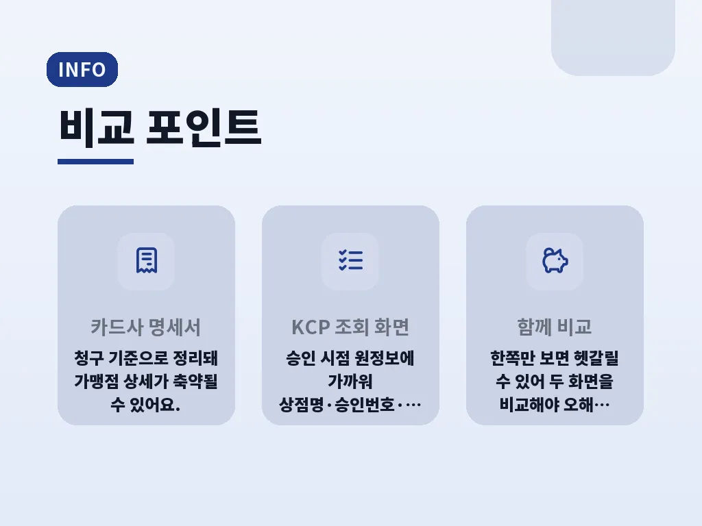 승인번호와 상점명 찾는 팁 이미지