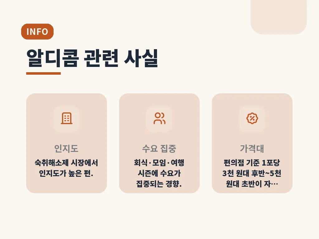 유형별로 나누는 선택 기준 이미지