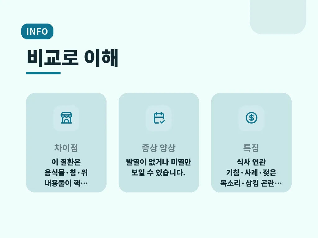 흡인성 폐렴 예방을 위한 생활 관리 이미지