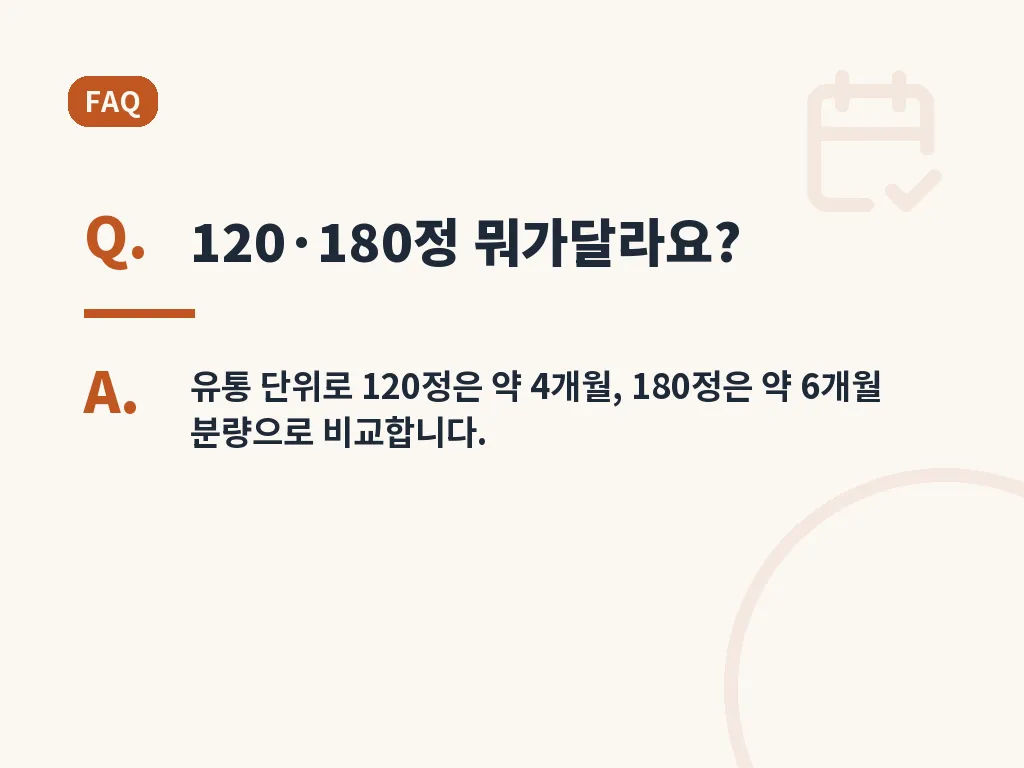 복용 시 주의해야 할 점 이미지