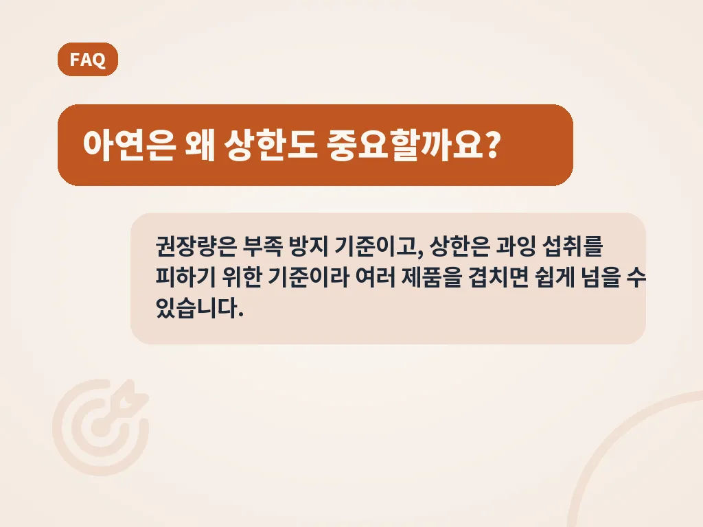 생활 속에서 기준을 지키는 방법 이미지