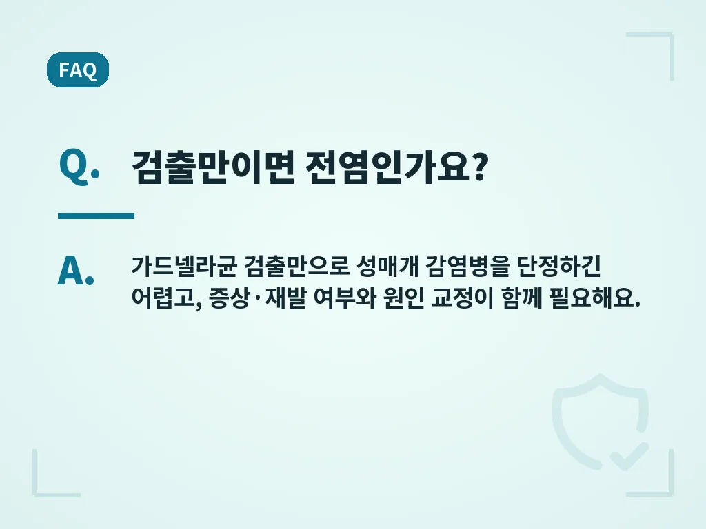병원에 가야 하는 신호 이미지