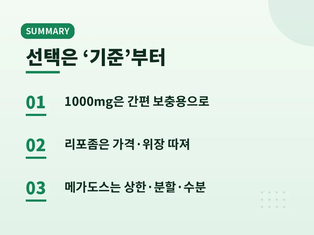 2026년 기준 구매 전 체크포인트 이미지
