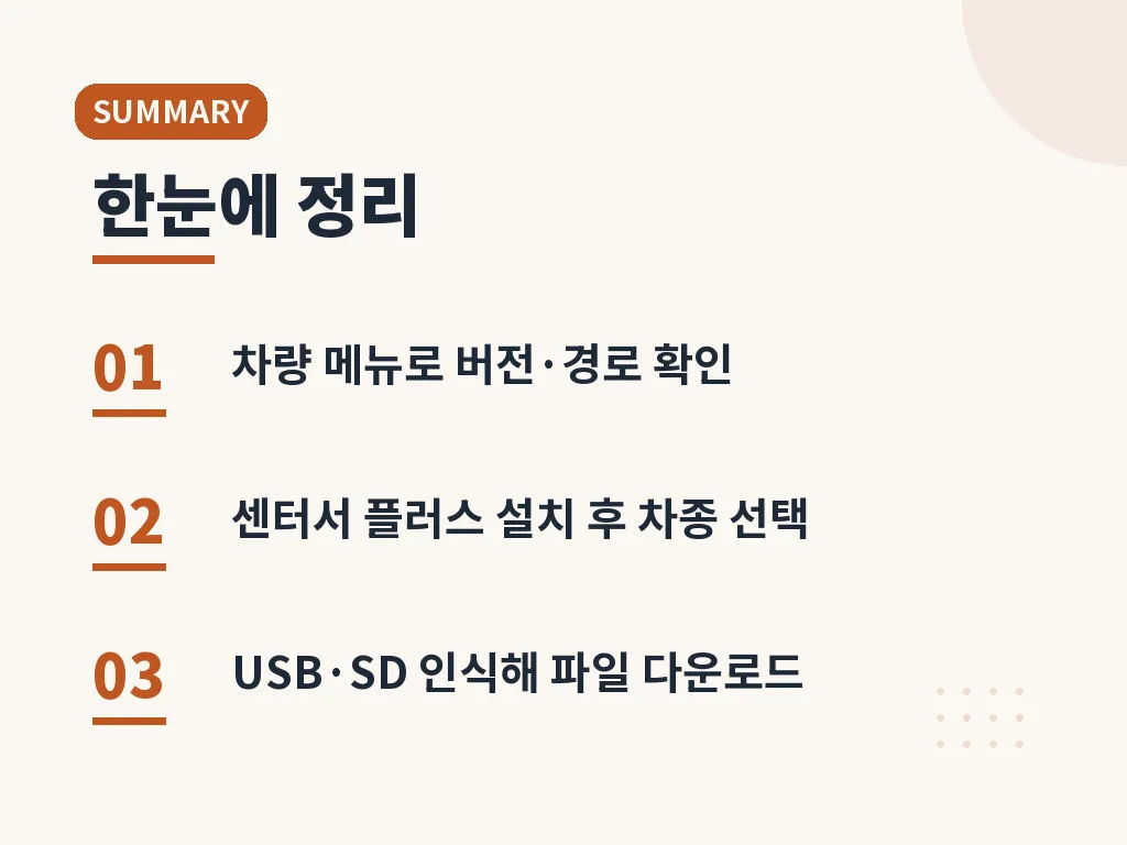 현대자동차 네비 업데이트 자주 묻는 질문 이미지