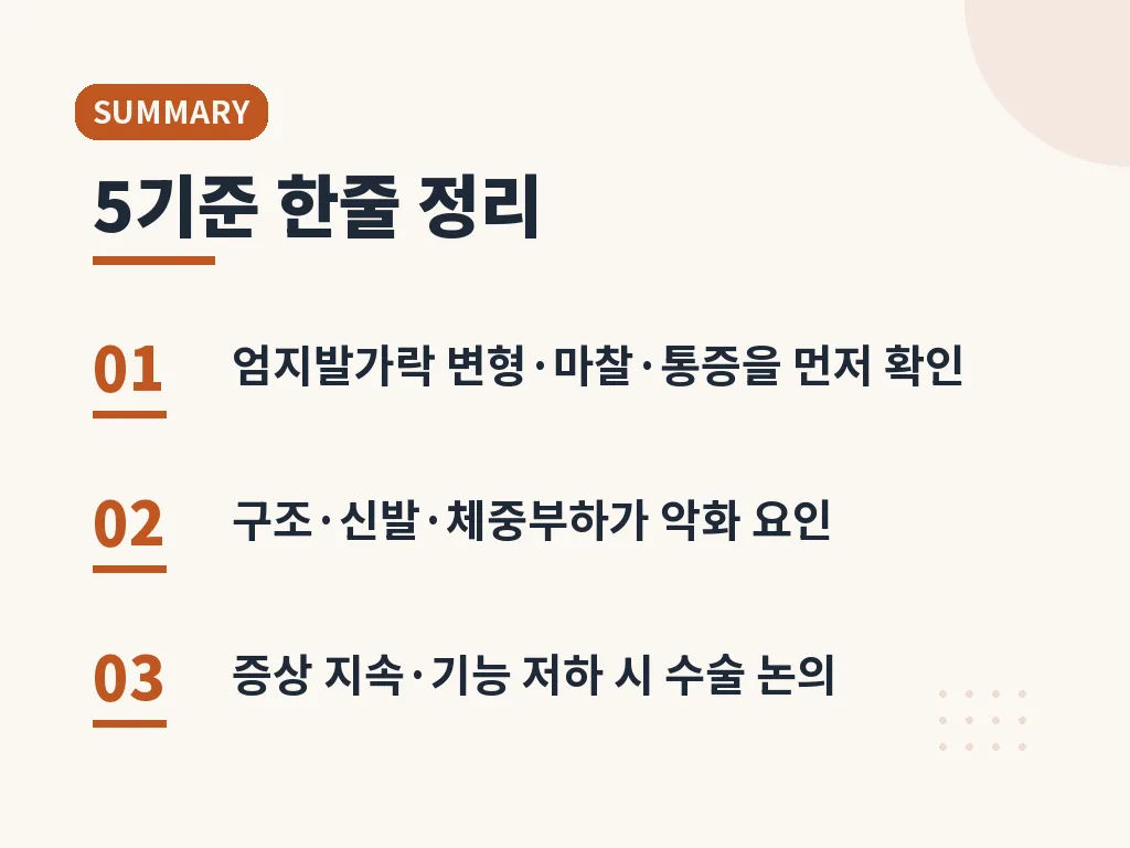병원에서 확인하는 검사와 상담 포인트 이미지