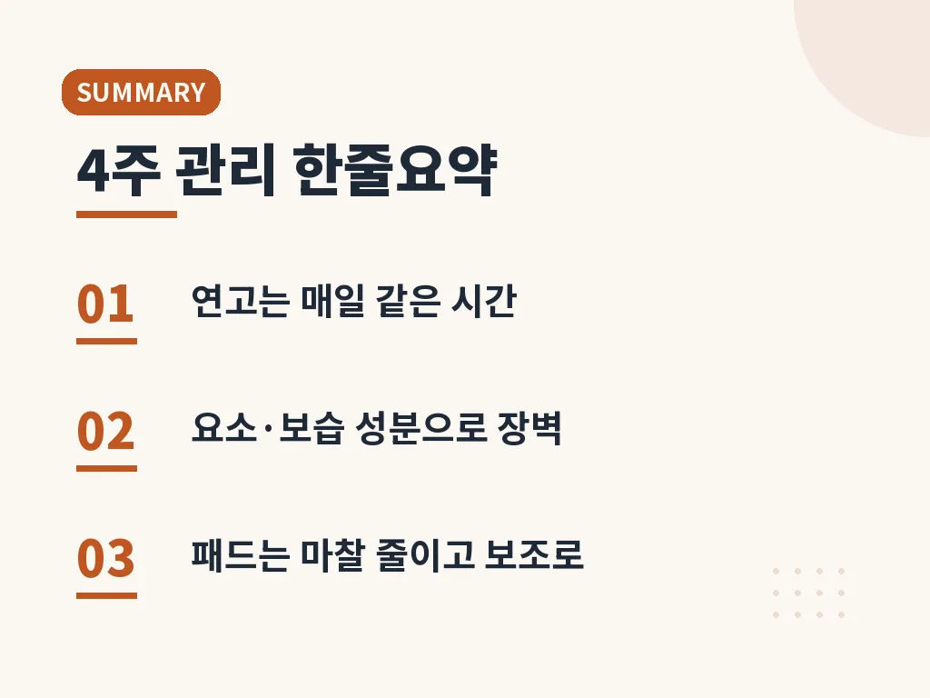 반복을 막는 예방 전략 이미지