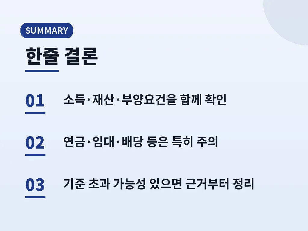 부수입이 있는 직장인의 건강보험료 변화 이미지