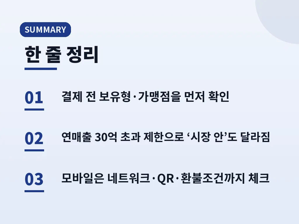 Q&A 이미지