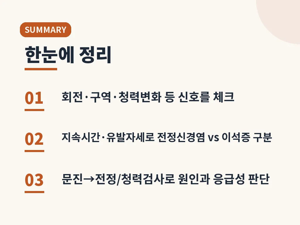 Q&A 이미지