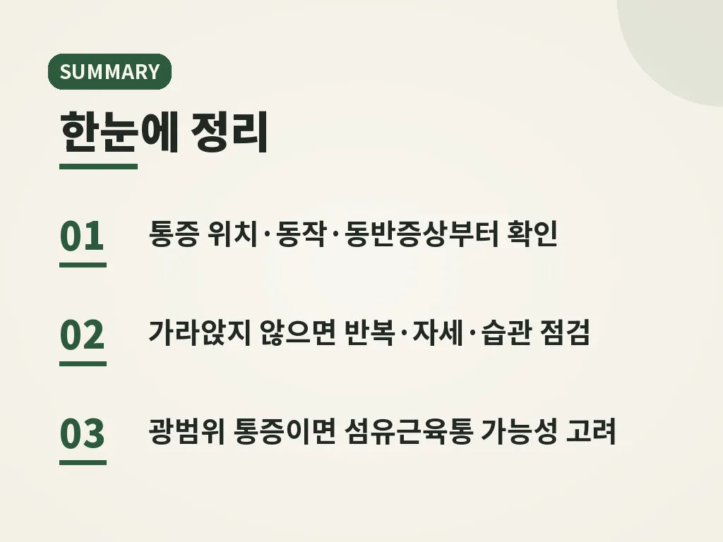 자주 묻는 질문 Q&A 이미지