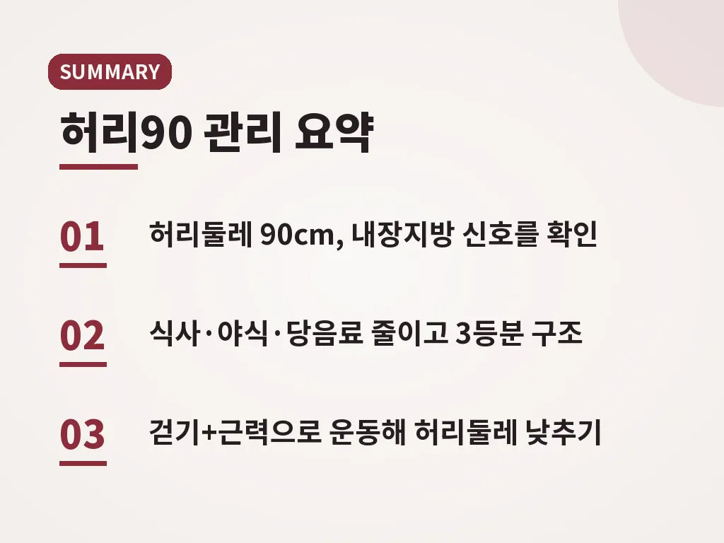 복부비만 예방을 위한 일상 습관 이미지