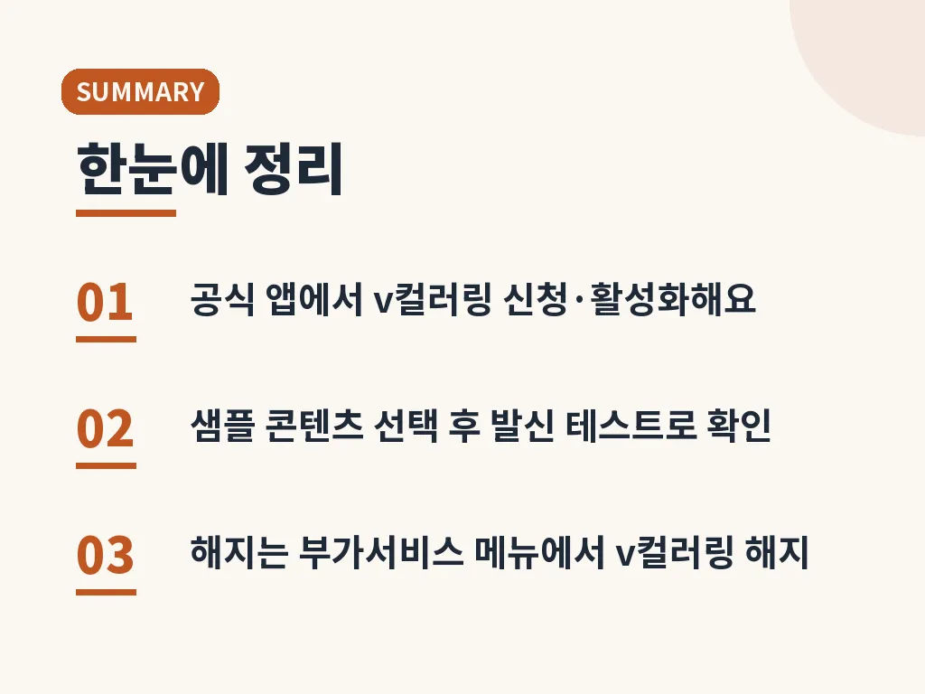 실제 활용이 잘 맞는 사람과 맞지 않는 사람 이미지