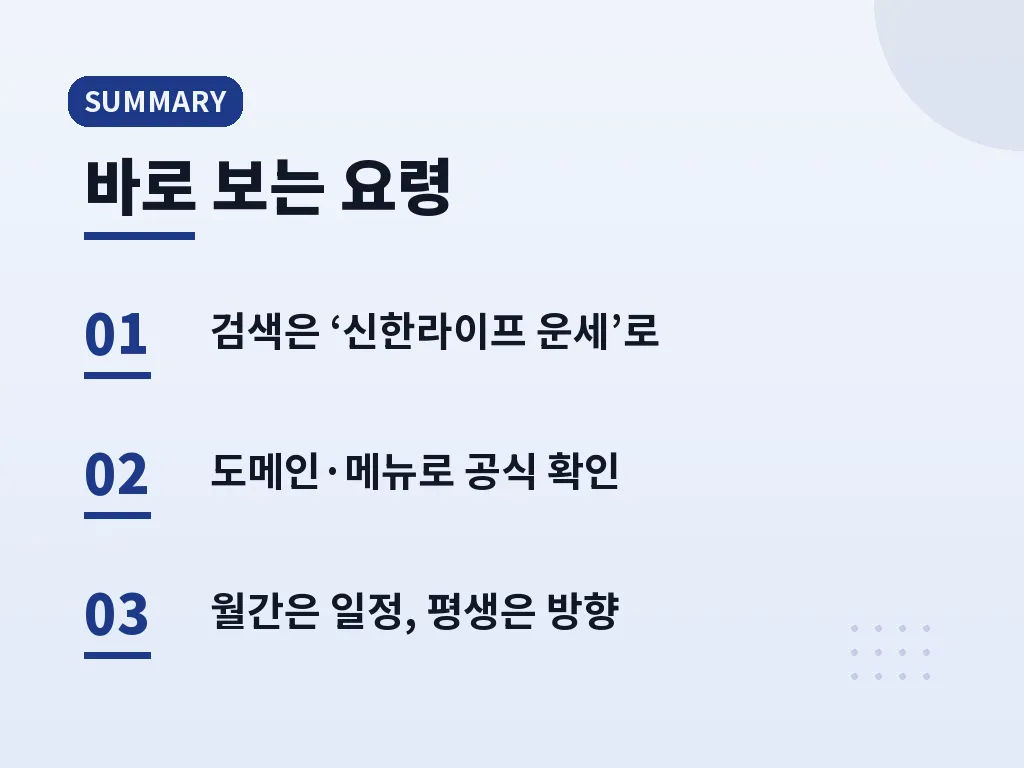 주의해야 할 점과 신뢰도 체크 이미지