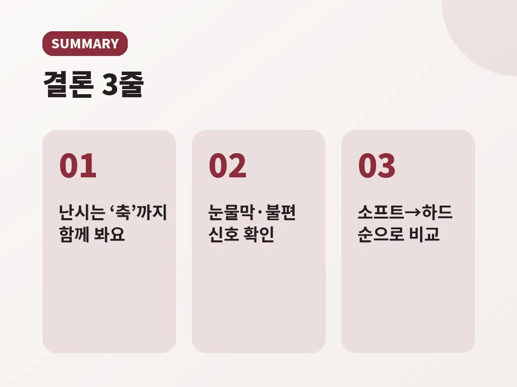 시술까지 고려해야 하는 경우 이미지