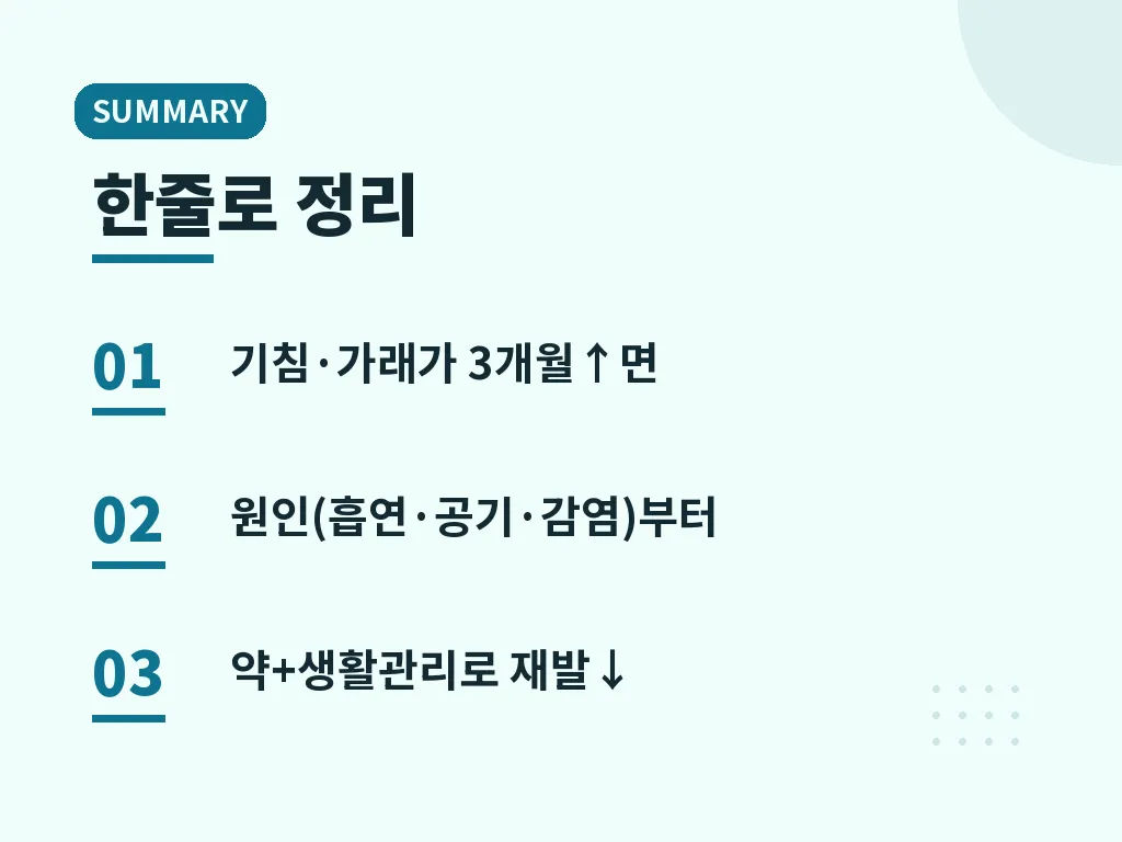 병원에 빨리 가야 하는 신호 이미지