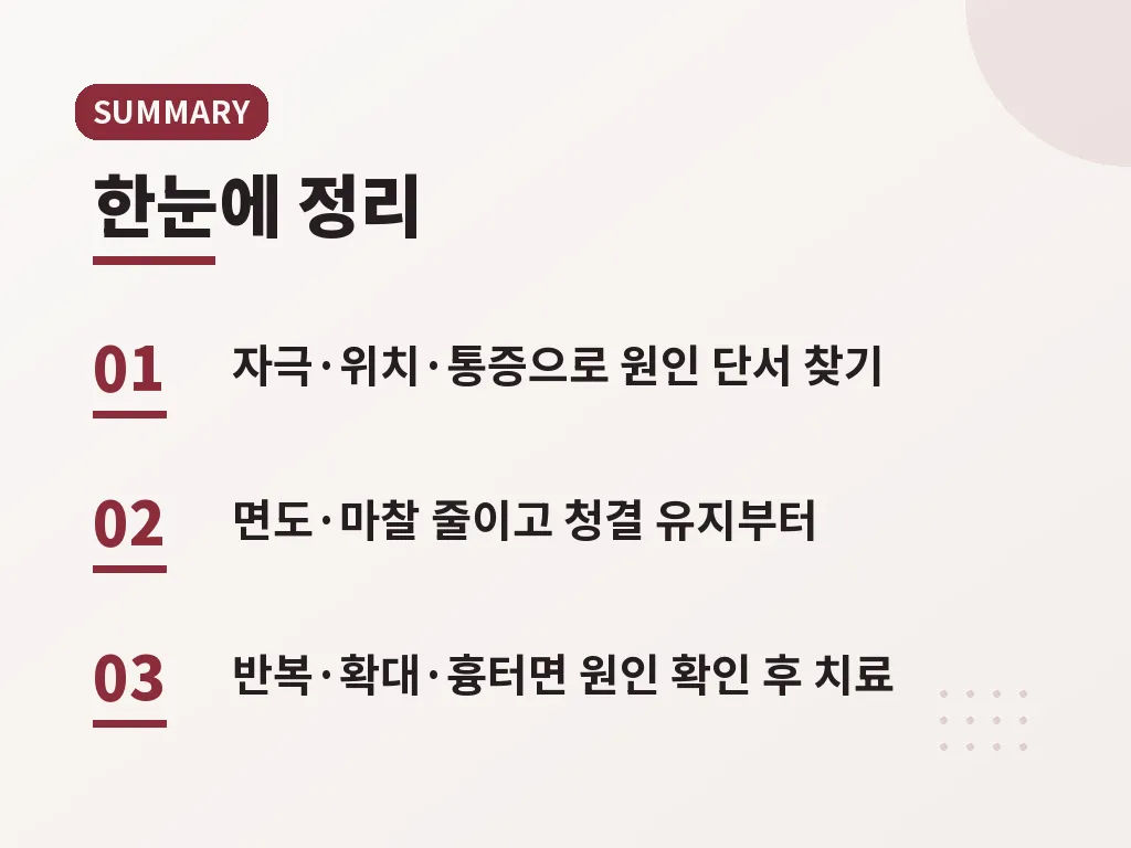 Q&A 이미지