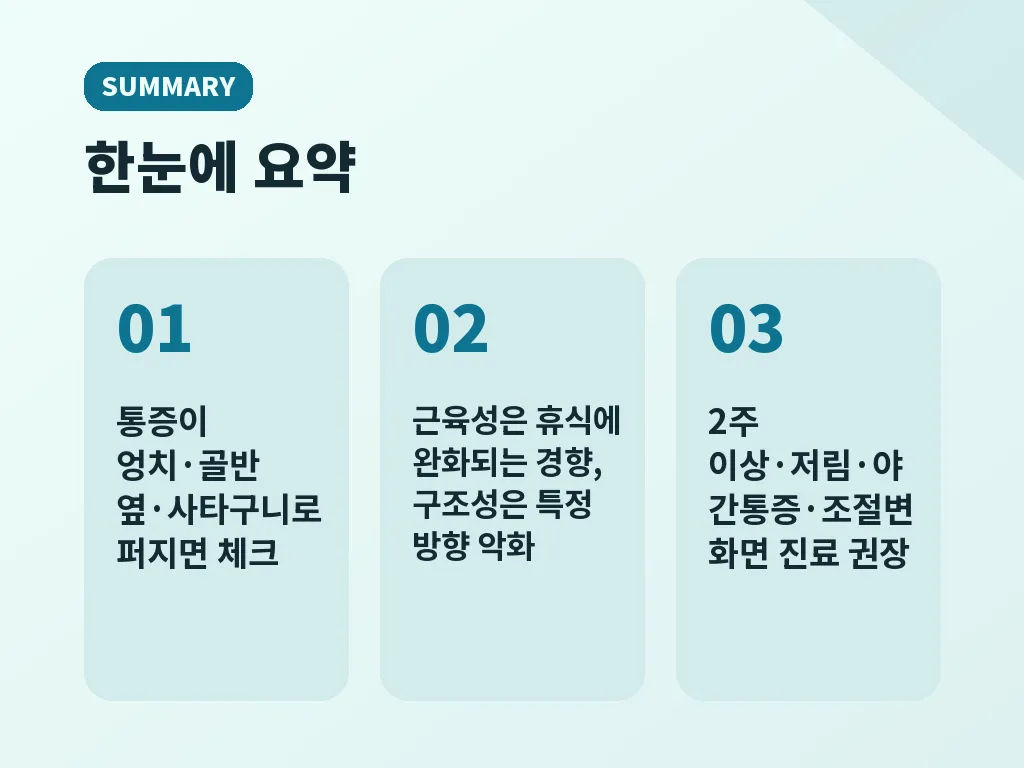 병원에서 주로 보는 검사와 비용 범위 이미지