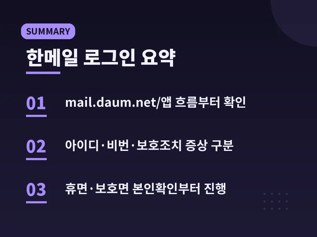 한메일 로그인 활용 사례별 접근 이미지