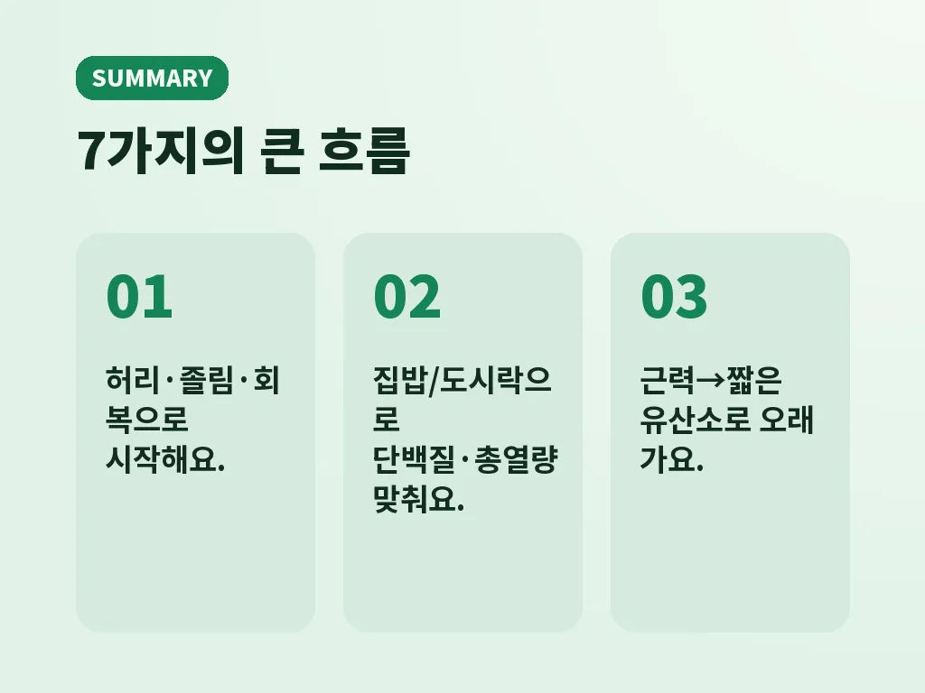 자주 묻는 질문 이미지