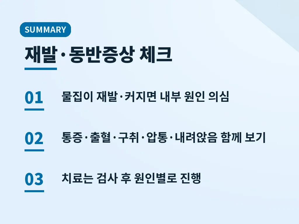 자주 묻는 질문 이미지