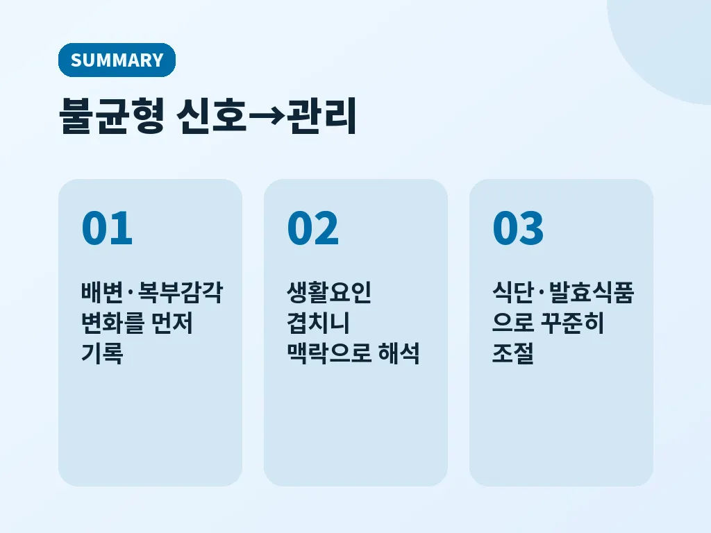 자주 묻는 질문 이미지