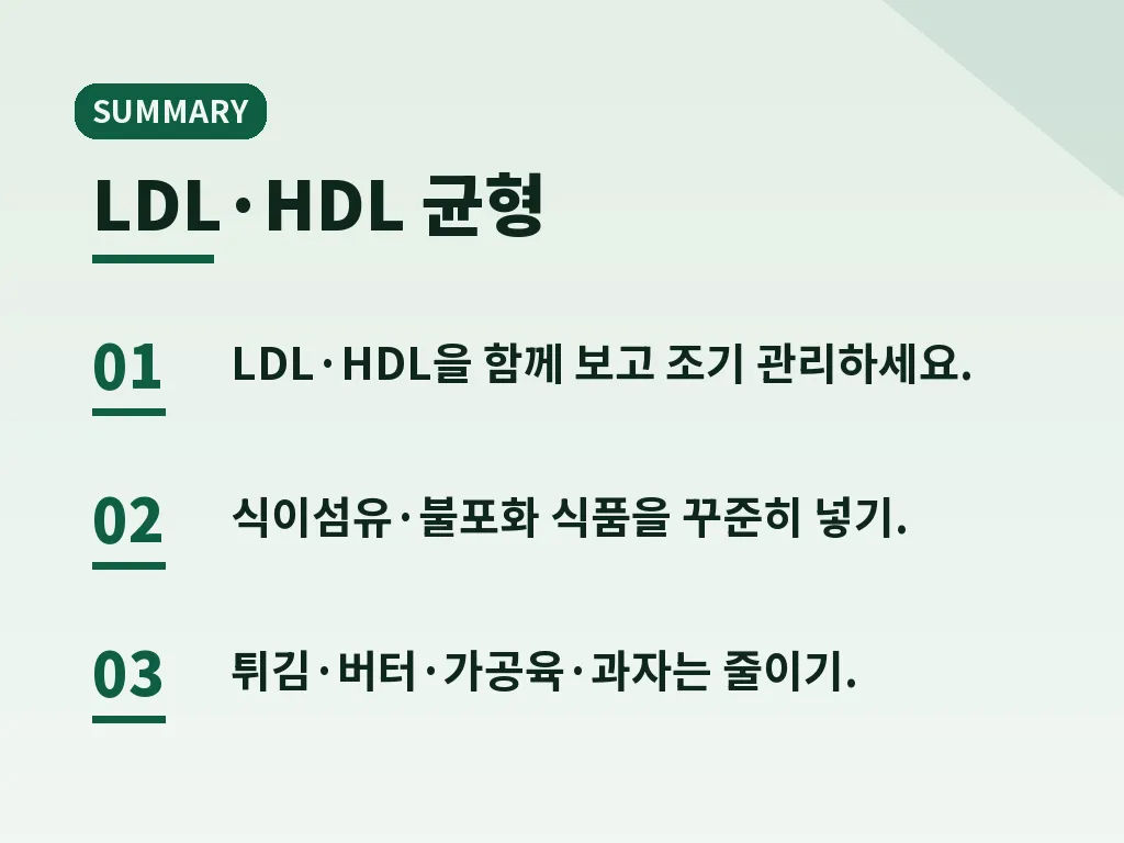 콜레스테롤수치 점검할 때 주의할 점 이미지