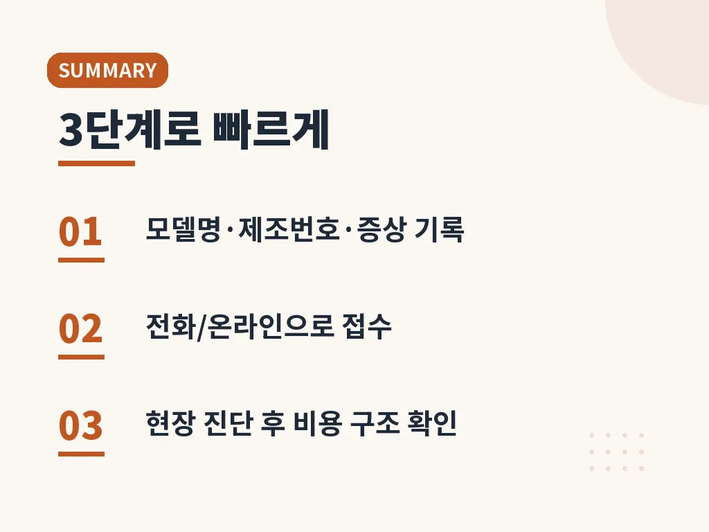 2026년 기준 활용 시나리오 이미지