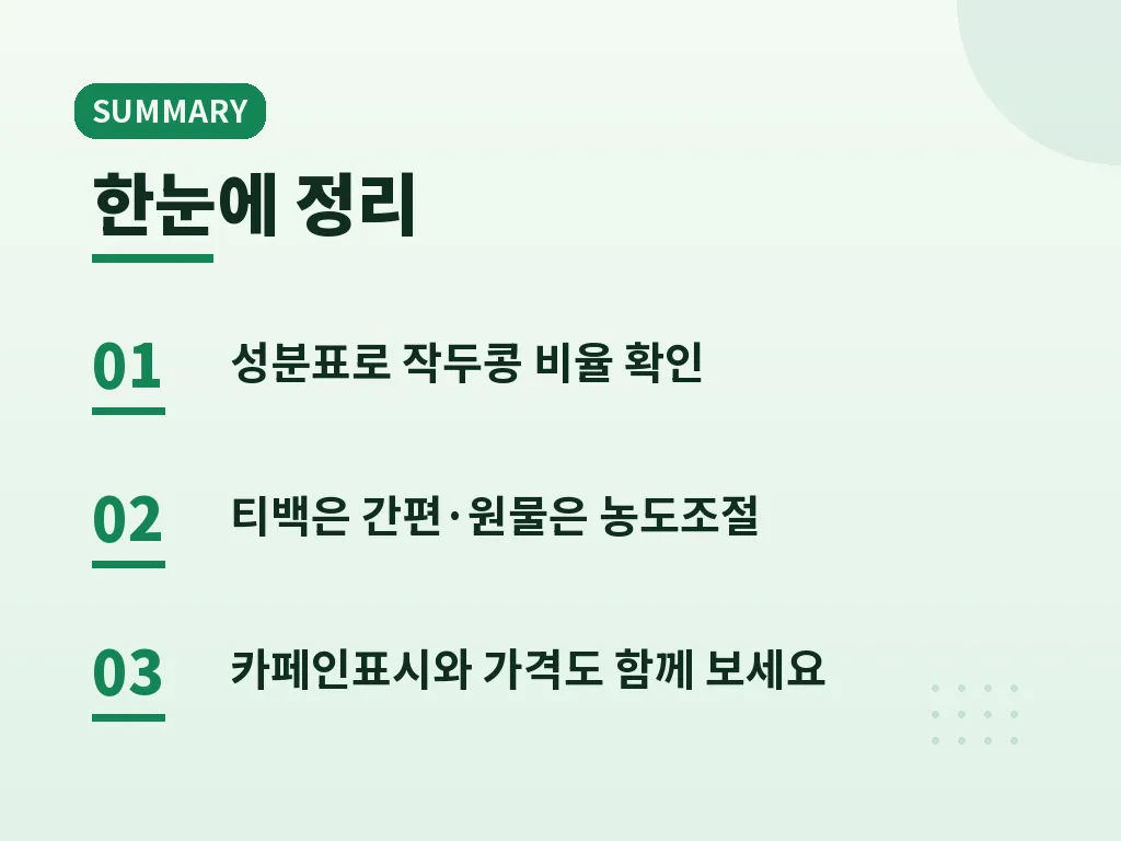 구매할 때 자주 보는 기준 이미지