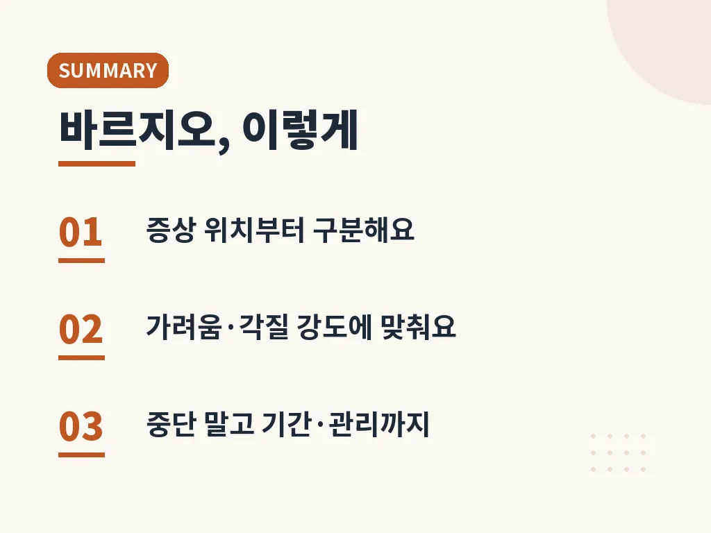 Q&A 이미지