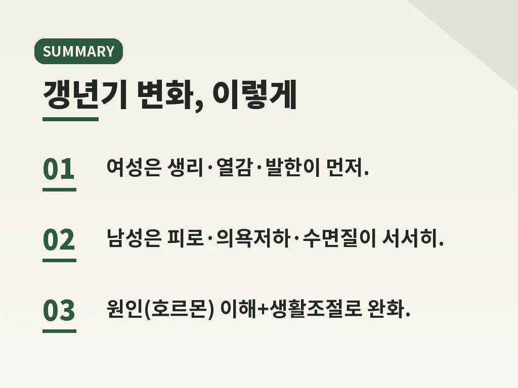 여성 갱년기증상과 함께 자주 묻는 오해 이미지