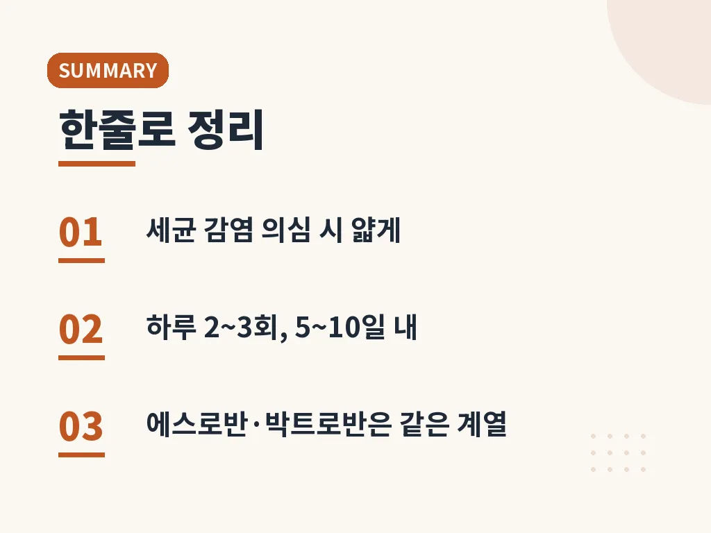 베아로반 연고 효능과 항생제 내성 문제 이미지