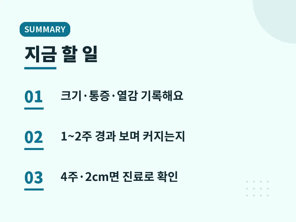 Q&A 이미지