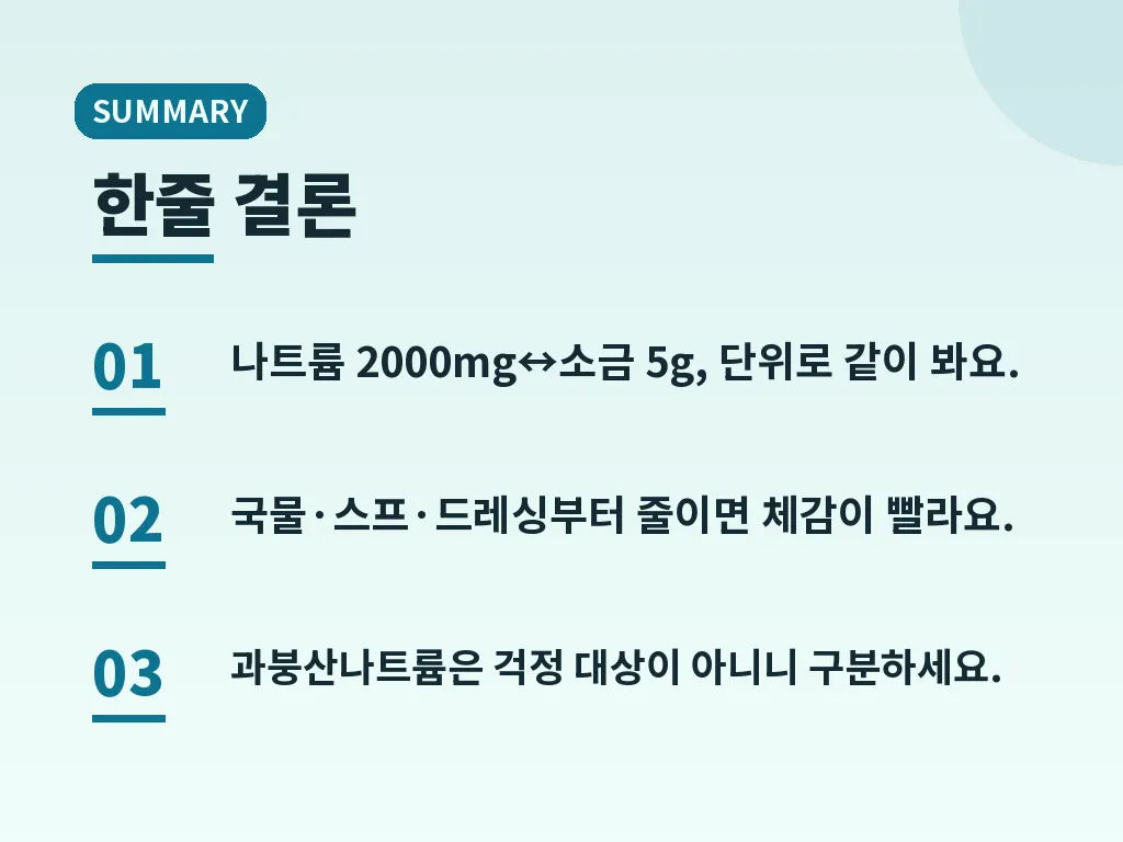 자주 묻는 질문 이미지