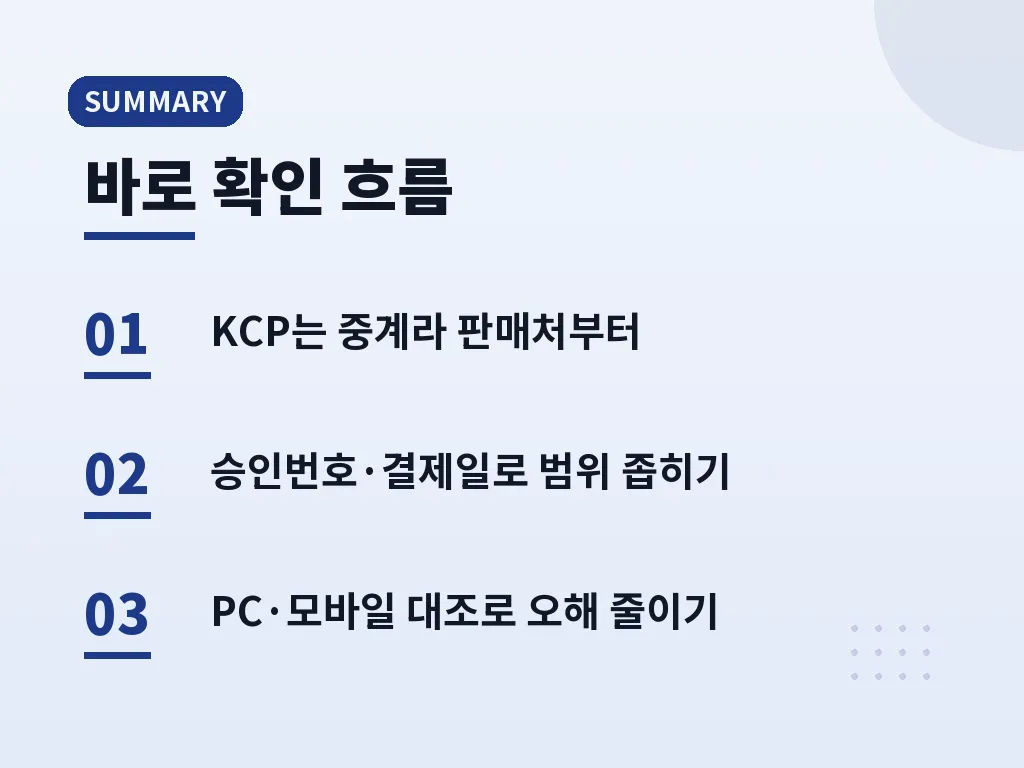 KCP 결제내역 이용 시 주의할 점 이미지