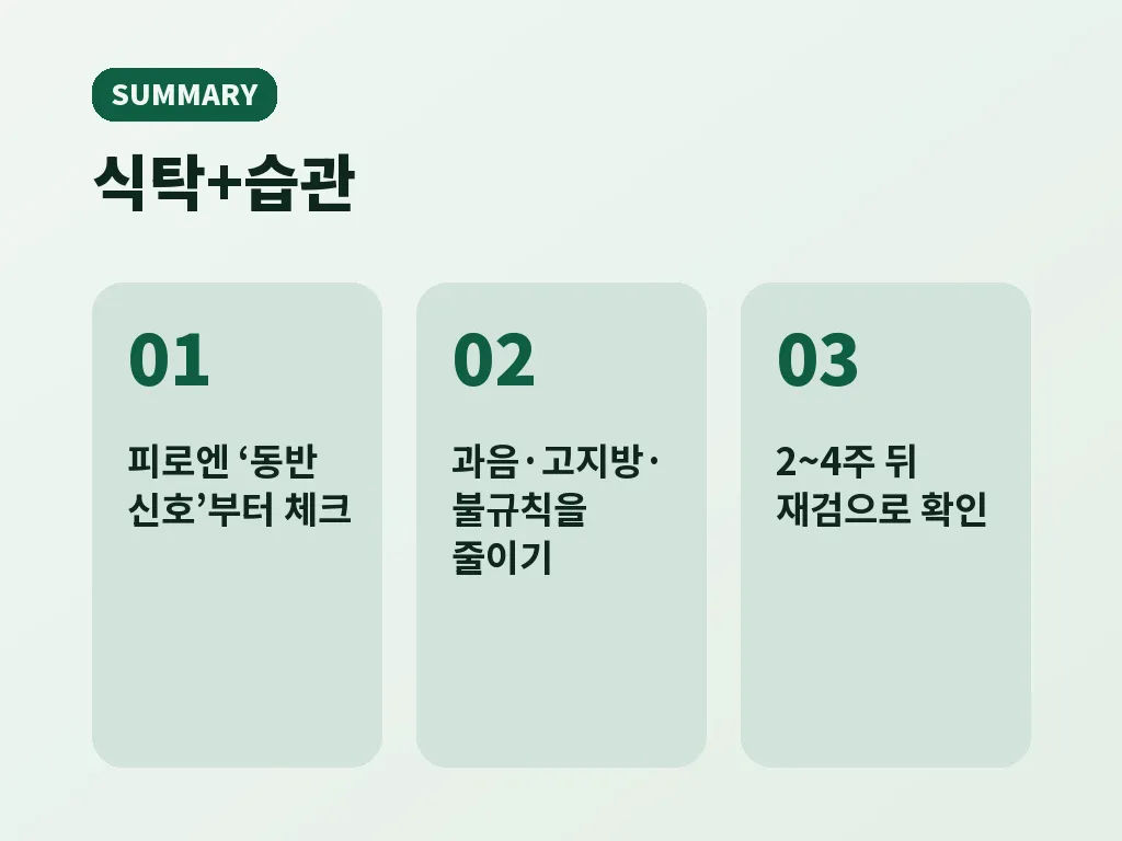간 건강을 지키는 예방 습관 이미지