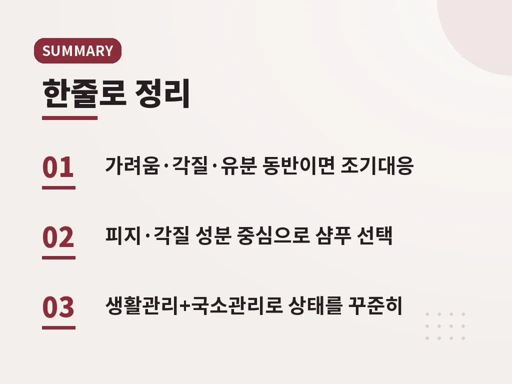 자주 묻는 질문 이미지