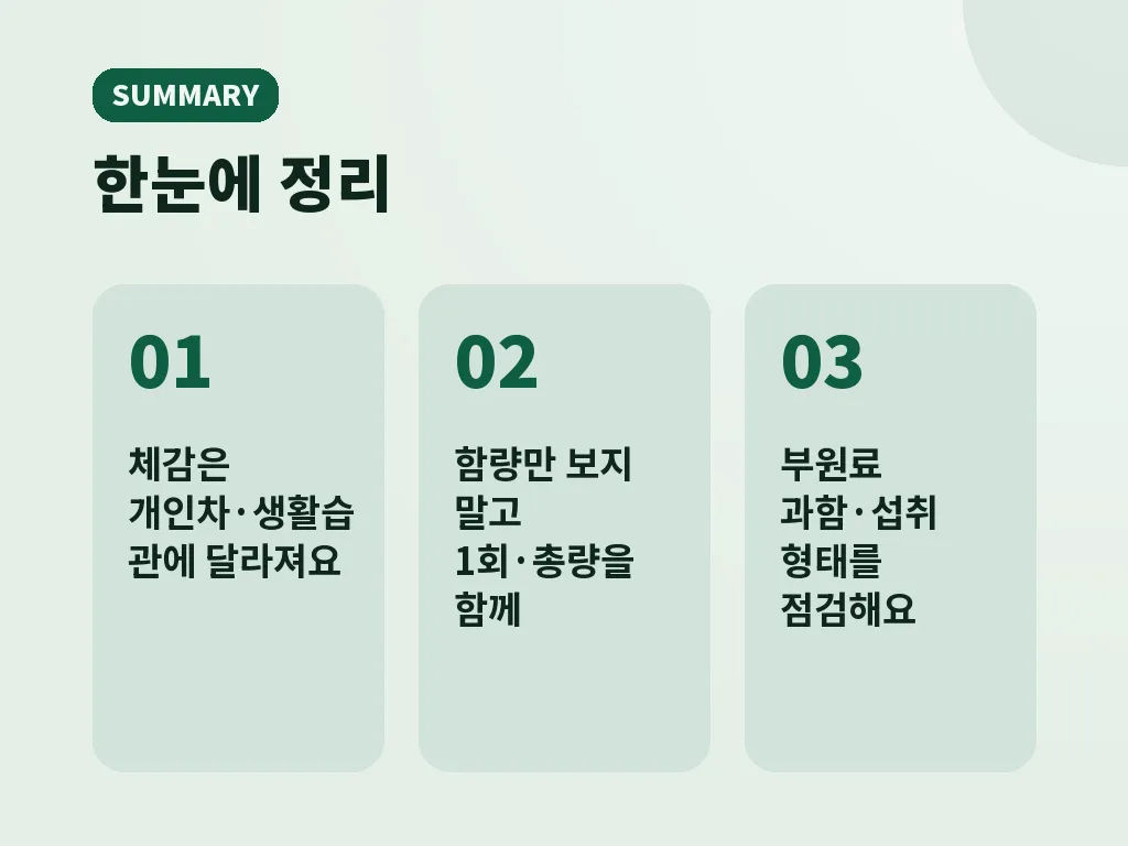 아르기닌효능을 기대할 때 주의할 점 이미지