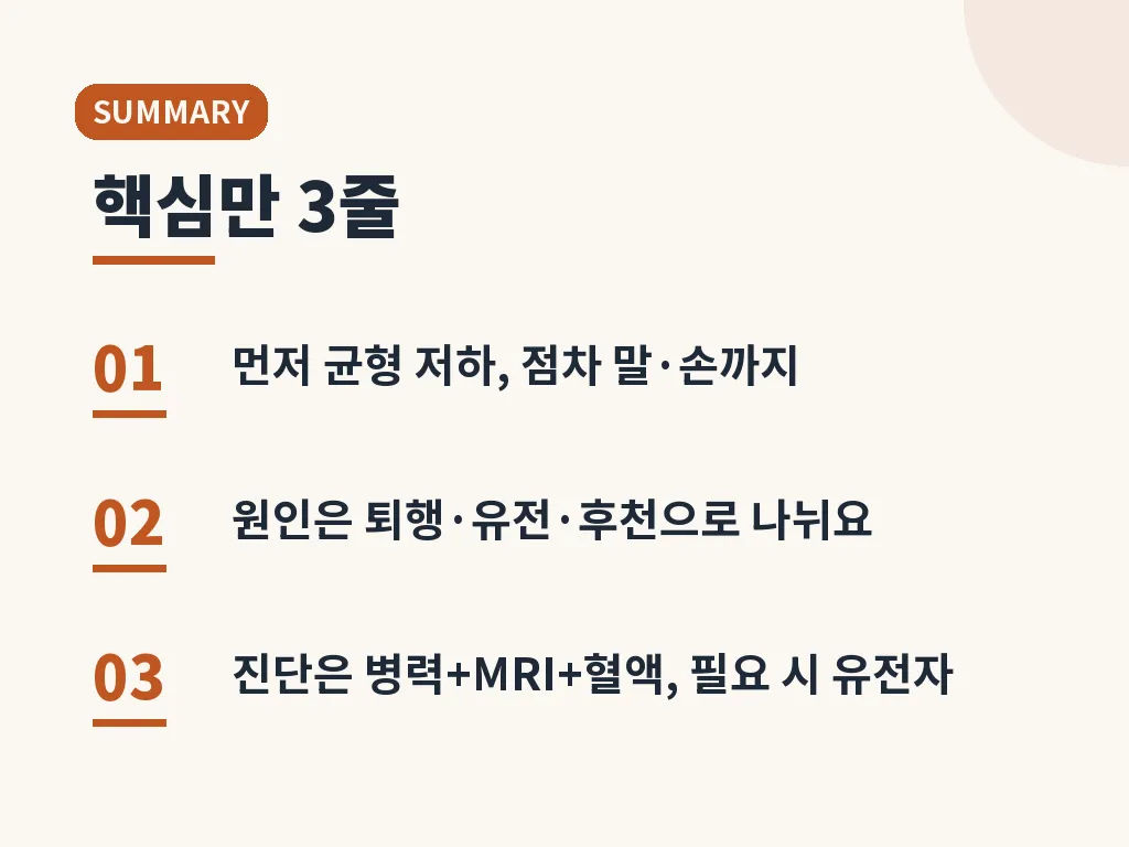 병원에 빨리 가야 하는 경우 이미지