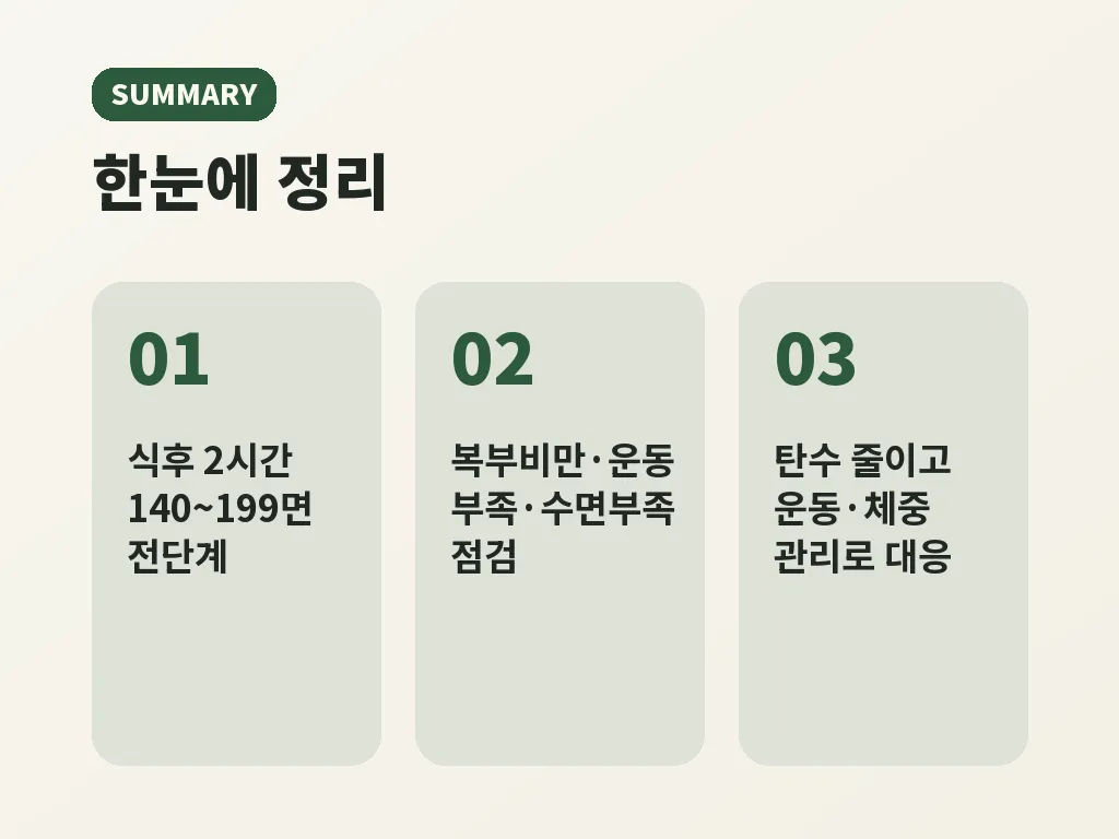 내당능장애와 일상 관리의 현실적 기준 이미지