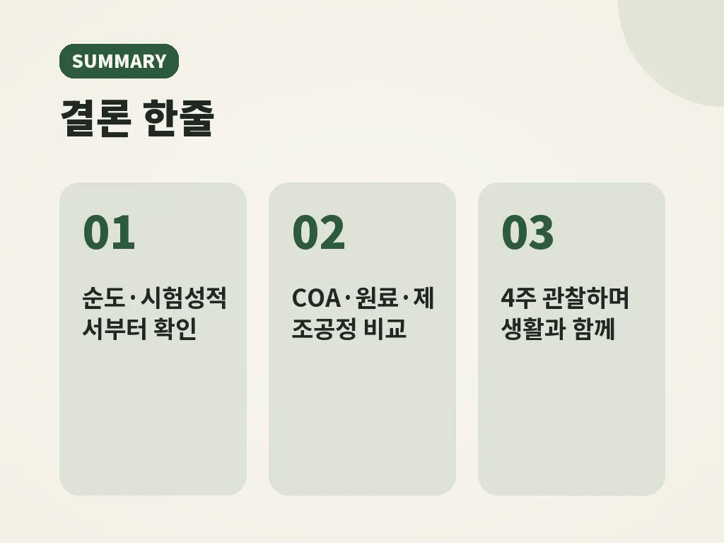 NMN 효능에 대한 현실적인 기대치 이미지