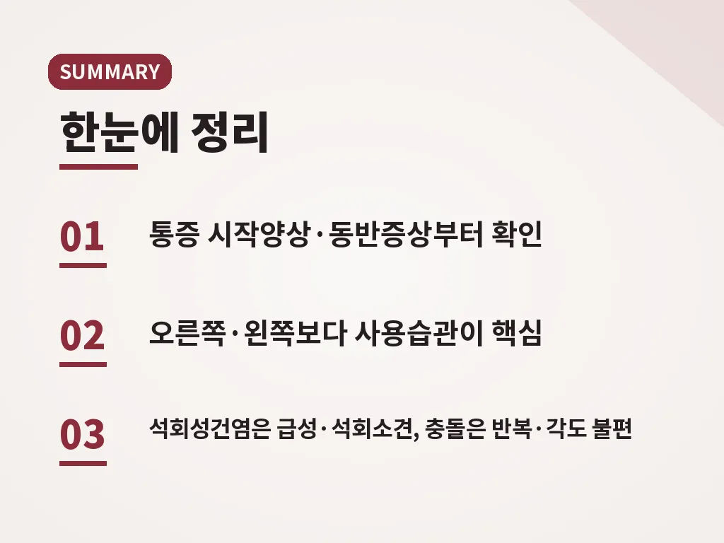 병원에 빨리 가야 하는 신호 이미지