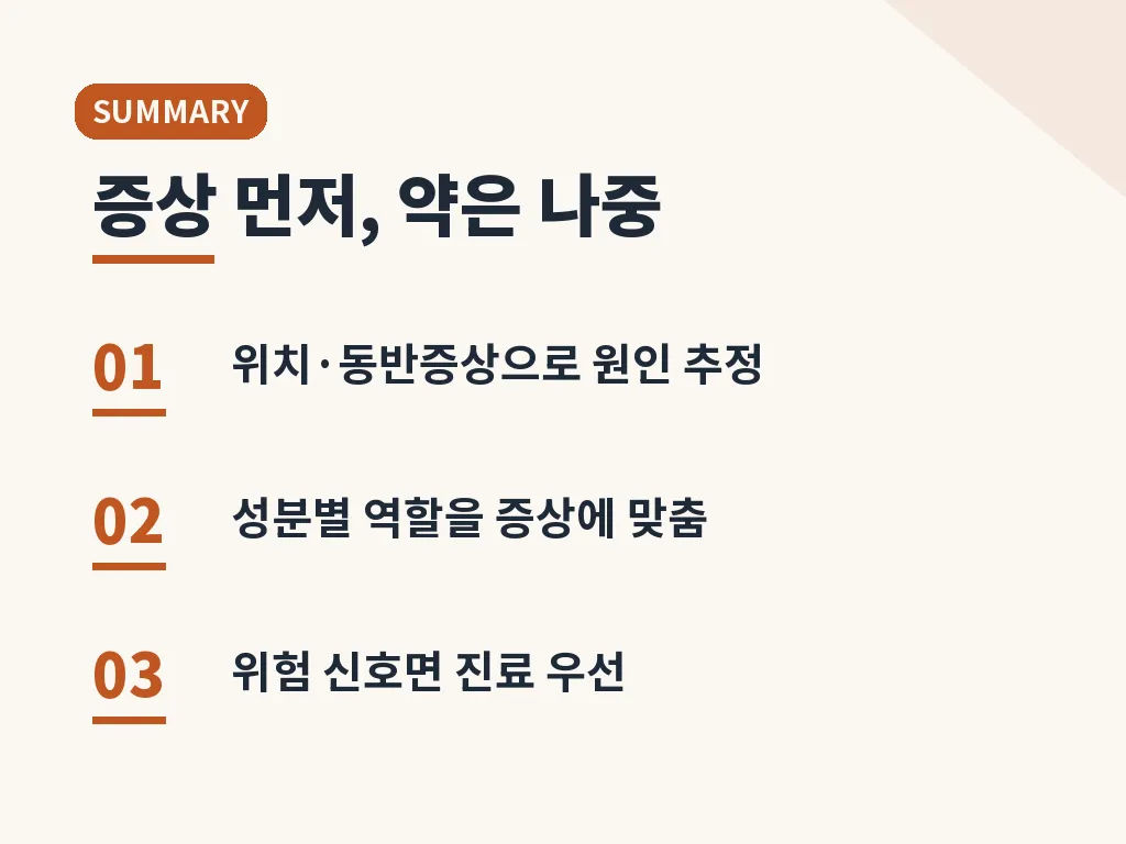 복통약 관련 Q&A 이미지