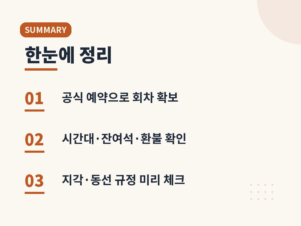 창덕궁 후원 예약 사이트 활용 팁 이미지