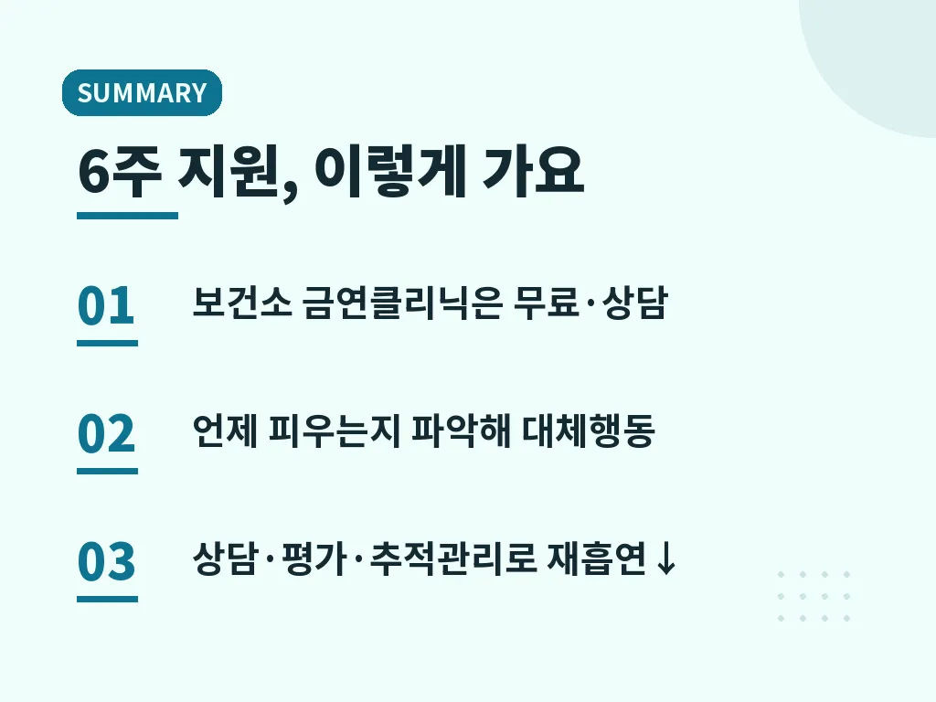 자주 생기는 오해와 한계 이미지