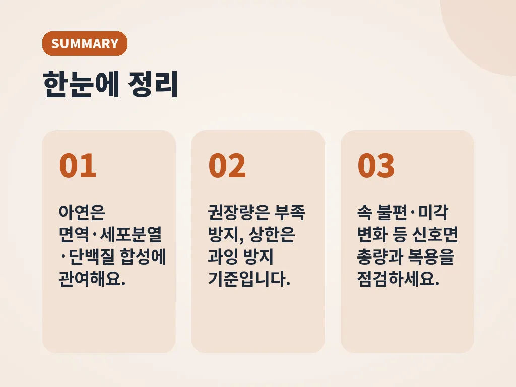 아연 하루권장량과 비타민하루권장량을 함께 볼 때의 균형 이미지