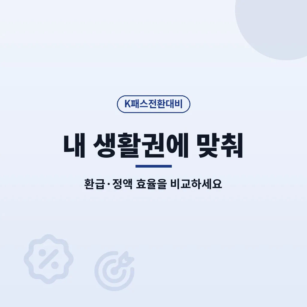 자주 묻는 질문 이미지