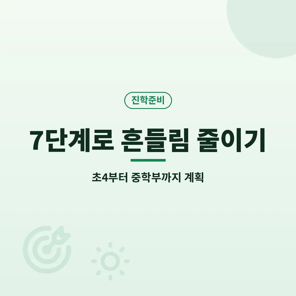 핵심요약 이미지