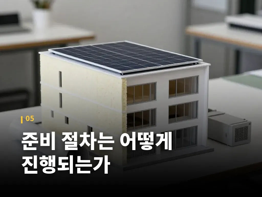 준비 절차는 어떻게 진행되는가 이미지
