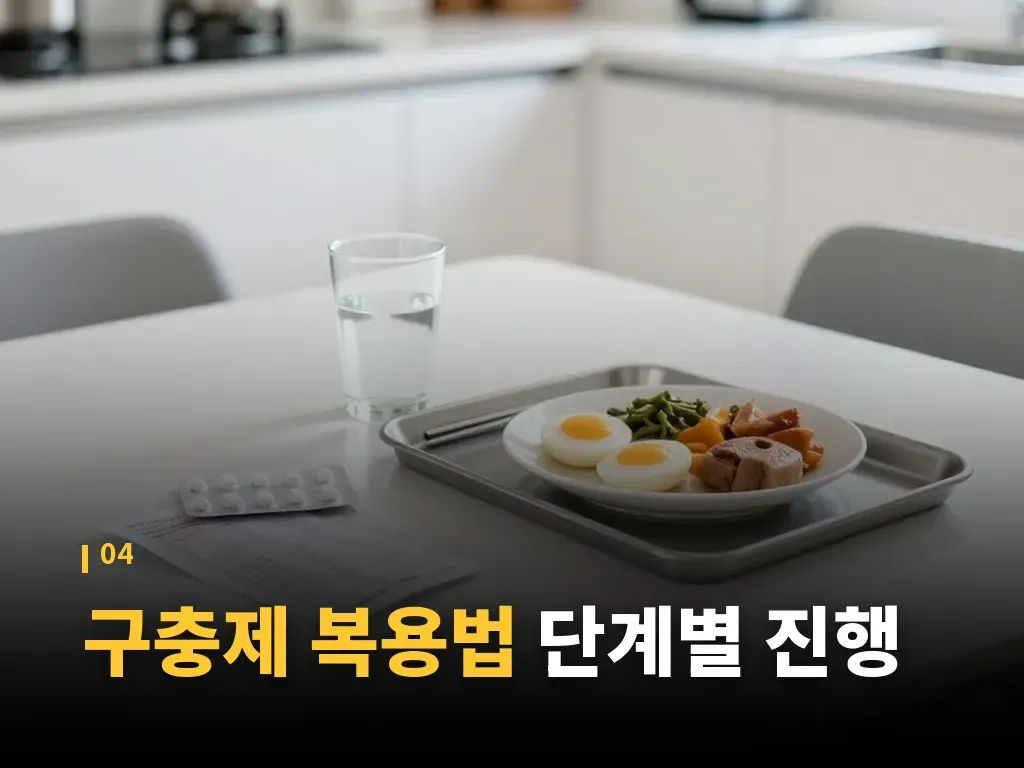 재복용 간격과 반복 복용 이미지