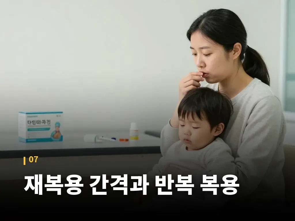 자주 헷갈리는 복용 오해 이미지